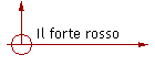 Il forte rosso