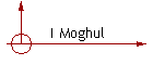 I Moghul