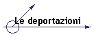 Le deportazioni