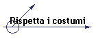 Rispetta i costumi