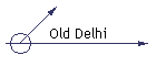 Old Delhi