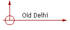 Old Delhi