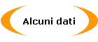 Alcuni dati