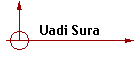 Uadi Sura