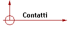 Contatti