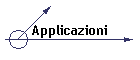 Applicazioni