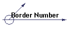 Border Number