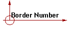 Border Number