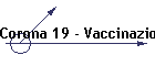 Corona 19 - Vaccinazioni