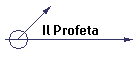 Il Profeta