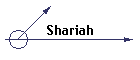 Shariah