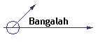 Bangalah