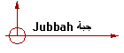 Jubbah جبة