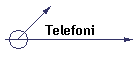 Telefoni