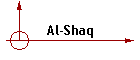 Al-Shaq