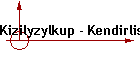 Kizilyzylkup - Kendirlisor