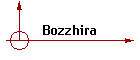 Bozzhira