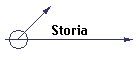 Storia