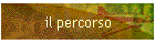 il percorso