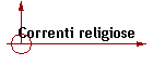 Correnti religiose