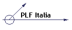 PLF Italia