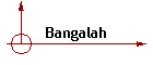 Bangalah