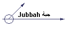 Jubbah جبة