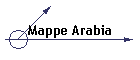 Mappe Arabia