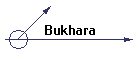 Bukhara