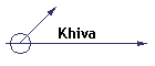 Khiva XИВА