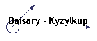 Baisary - Kyzylkup