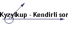 Kyzylkup - Kendirli sor