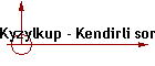 Kyzylkup - Kendirli sor