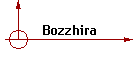 Bozzhira