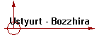 Ustyurt - Bozzhira