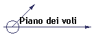 Piano dei voli