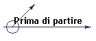 Prima di partire